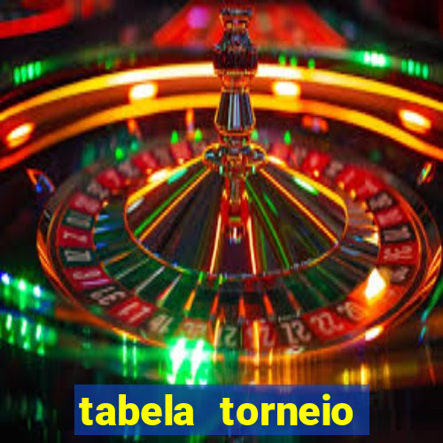 tabela torneio betano argentina